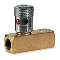 Hydraulic Control Valves image
